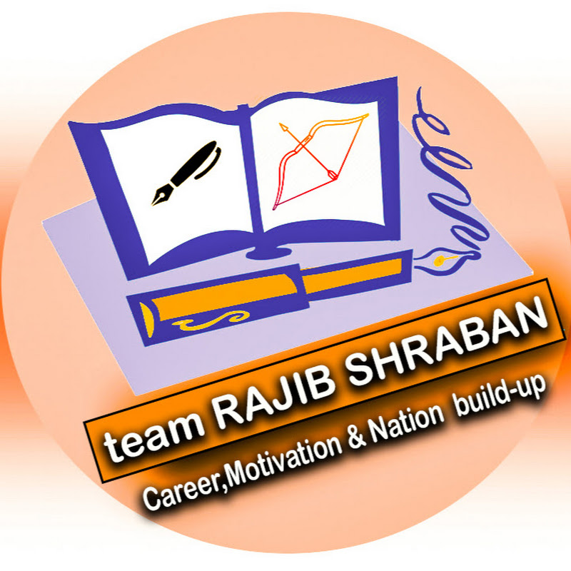 team RAJIB SHRABAN