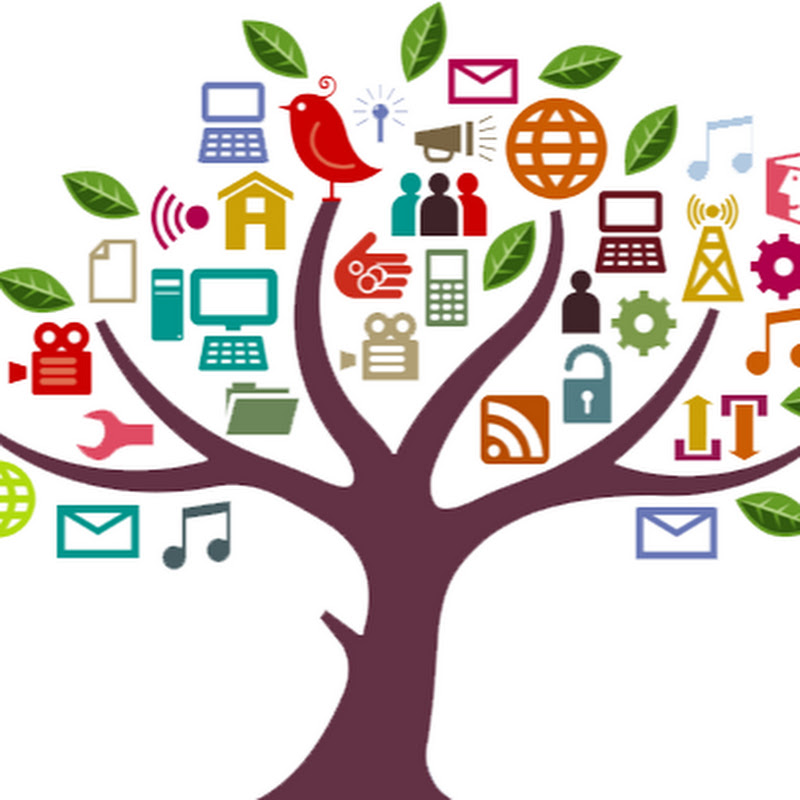 Internet Marketing Strategies