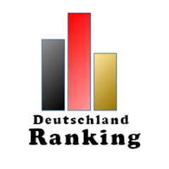 Deutschland Ranking