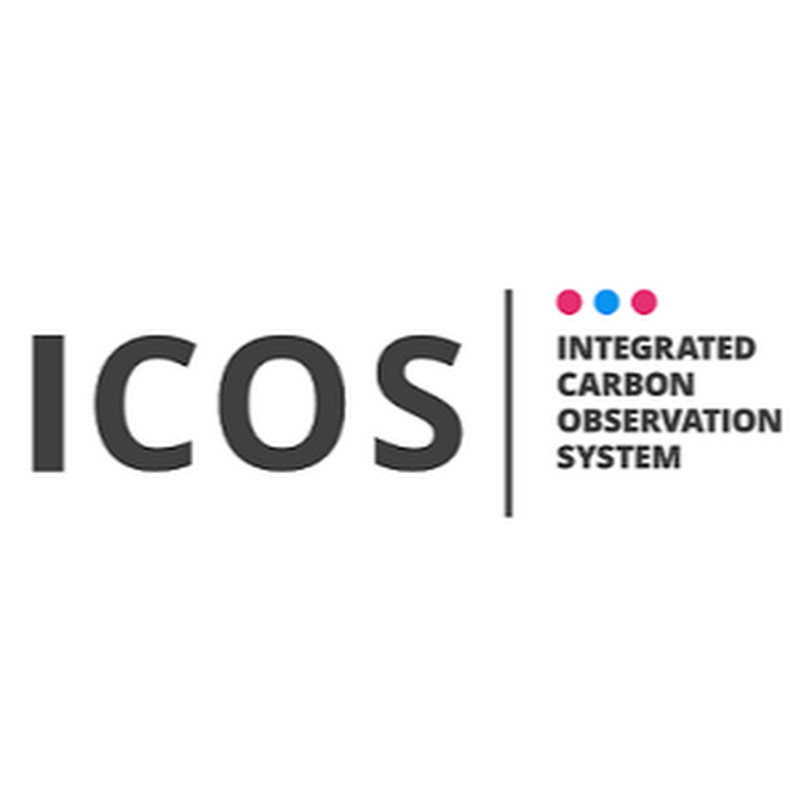 ICOS RI