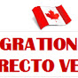 IMMIGRATION CANADA RECTO VERSO logo