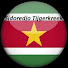 GbqdGs0bOTo-channel-avatar-Sidoredjo Tijgerkreek