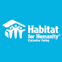 Habitat Catawba Valley logo