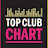 Top Club Chart