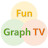 Fun Graph TV