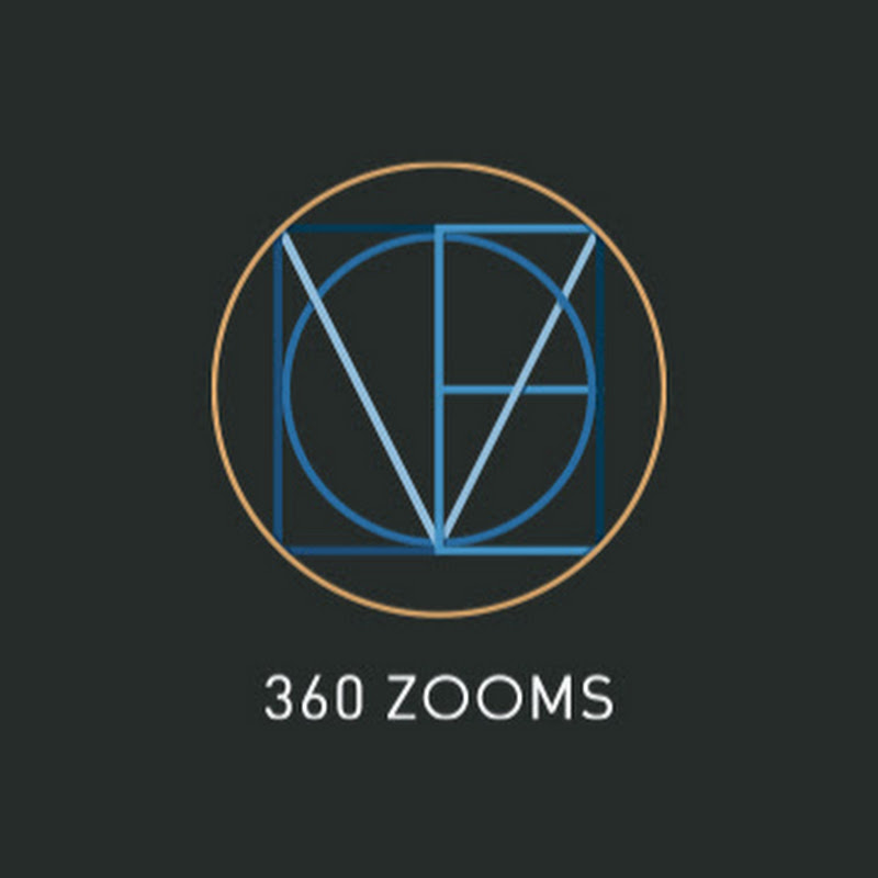 360zooms