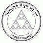 Mr. Beamer's Math Videos logo
