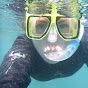 Cara Be Avatar