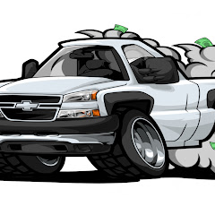 Thumbnail of related channel