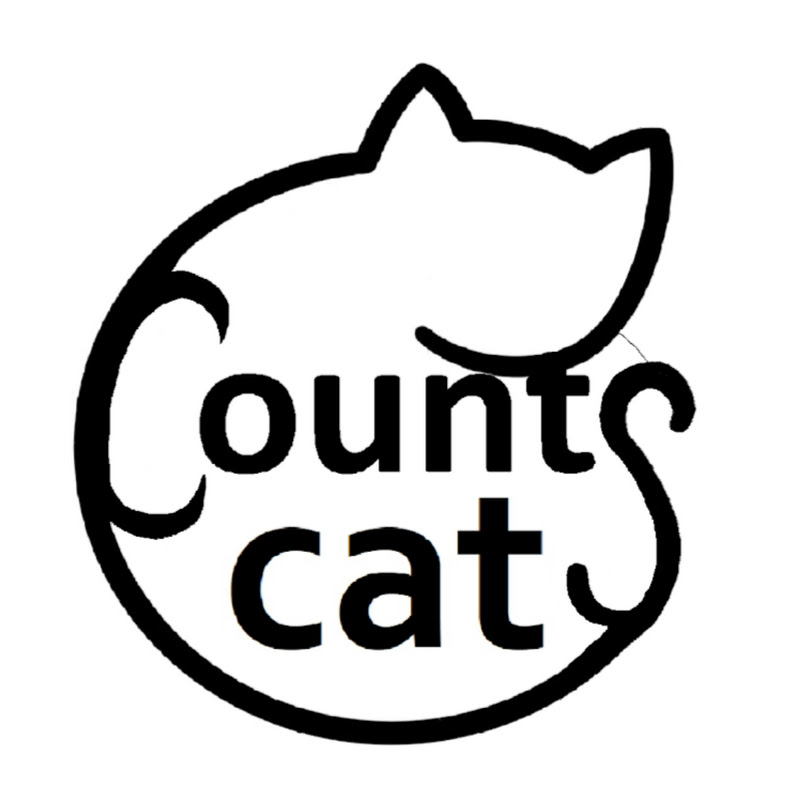 にゃんちゅうばぁCatTuberのサムネイル