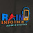 Rain infotech mobile solution