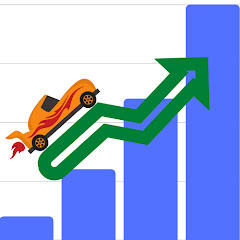 Autobahn Investing