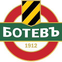 Botev Plovdiv