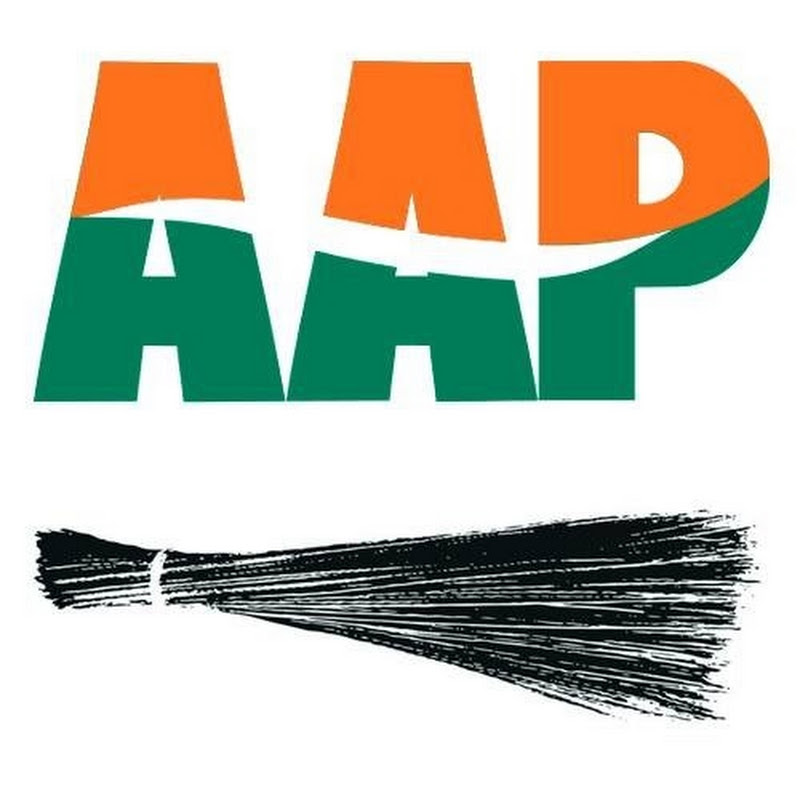 AamAadmiParty