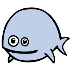 Thumbnail of related channel