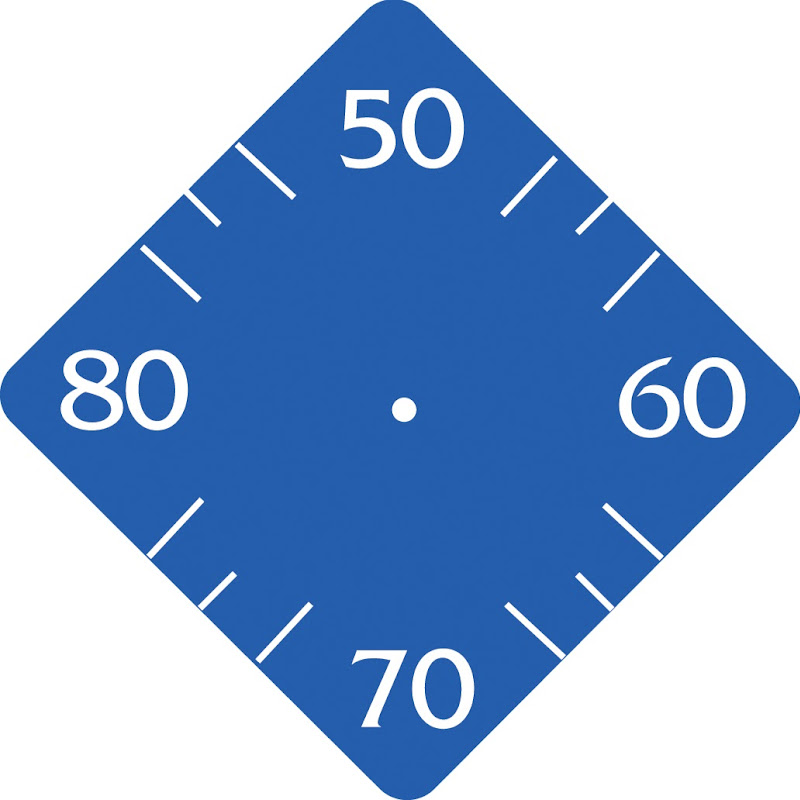 The Time of Your Life