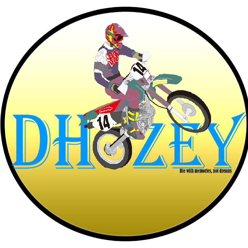 Mr. Dhozey icon
