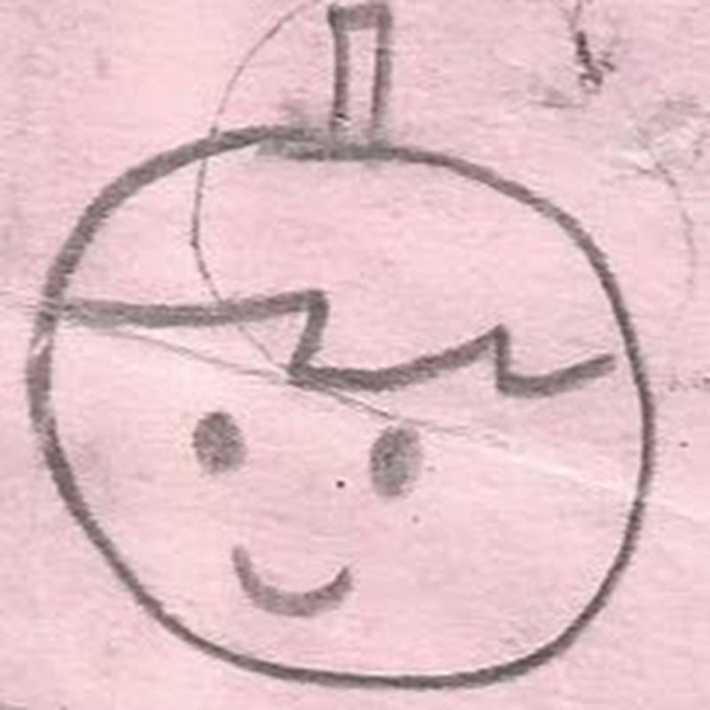 Channel Avatar