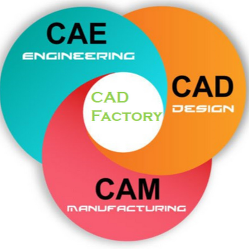 CADFactory Logo