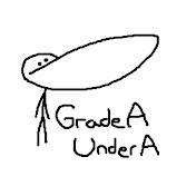 GradeAUnderA