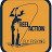 ReelActionFlyFishing