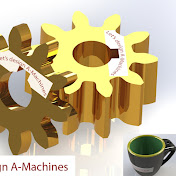 Lets design A-Machines