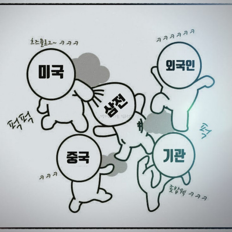 배당투자