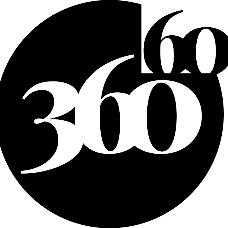 360d60s