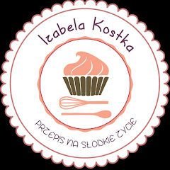 Izabela Kostka channel logo