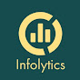 Infolytics logo