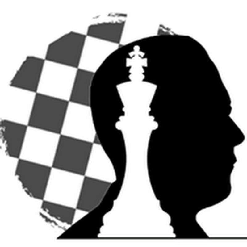 Círculo de Ajedrez José Raúl Capablanca avatar