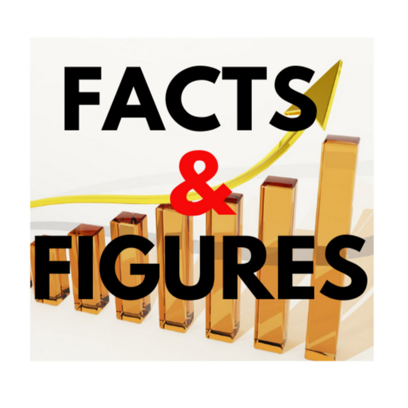 Excellent Facts & Figures