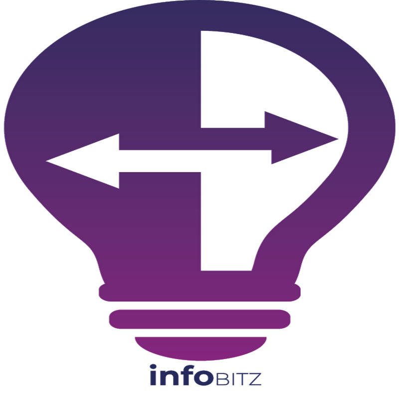 InfoBitz