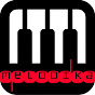 Melodika project logo