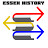 Essek History