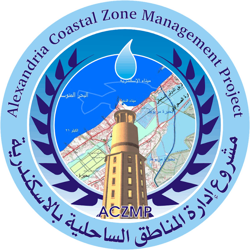 ACZMP