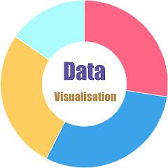 Data Visualisation