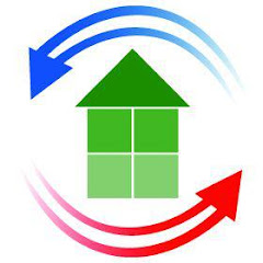 Thumbnail of related channel