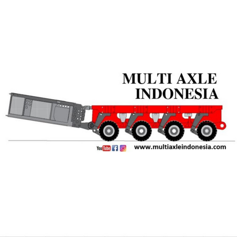 Multiaxle Indonesia