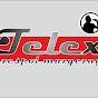 Zespół Telex