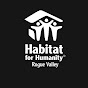 RVhabitat logo