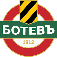 Botev Plovdiv