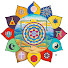 pcfJCtm_4sQ-channel-avatar-Integral Yoga Podcast and Krishna Das Music