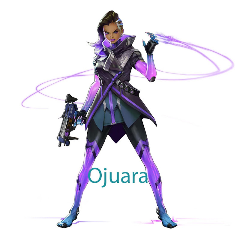 Ojuara Oguh