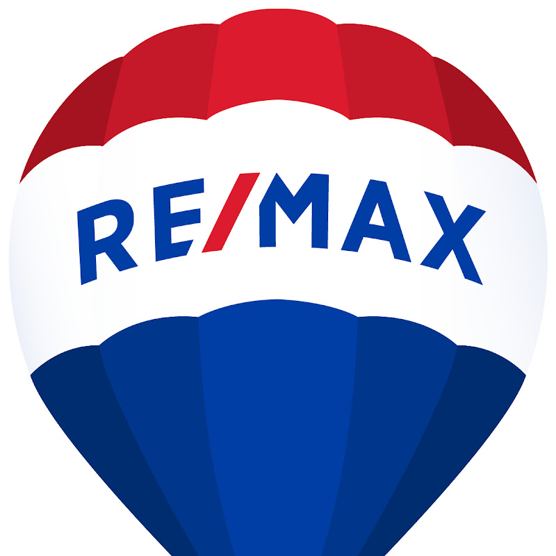 RE/MAX Realty Professionals icon