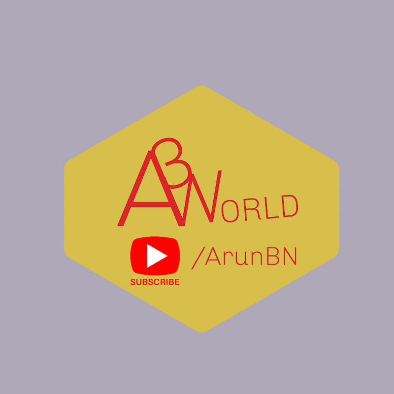 ABN World