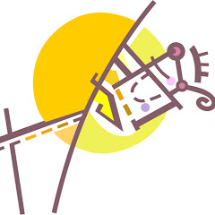 Thumbnail of related channel