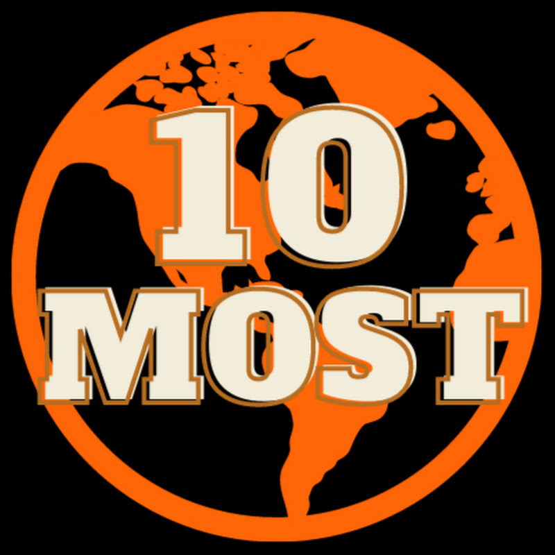 10 Most Luxurious