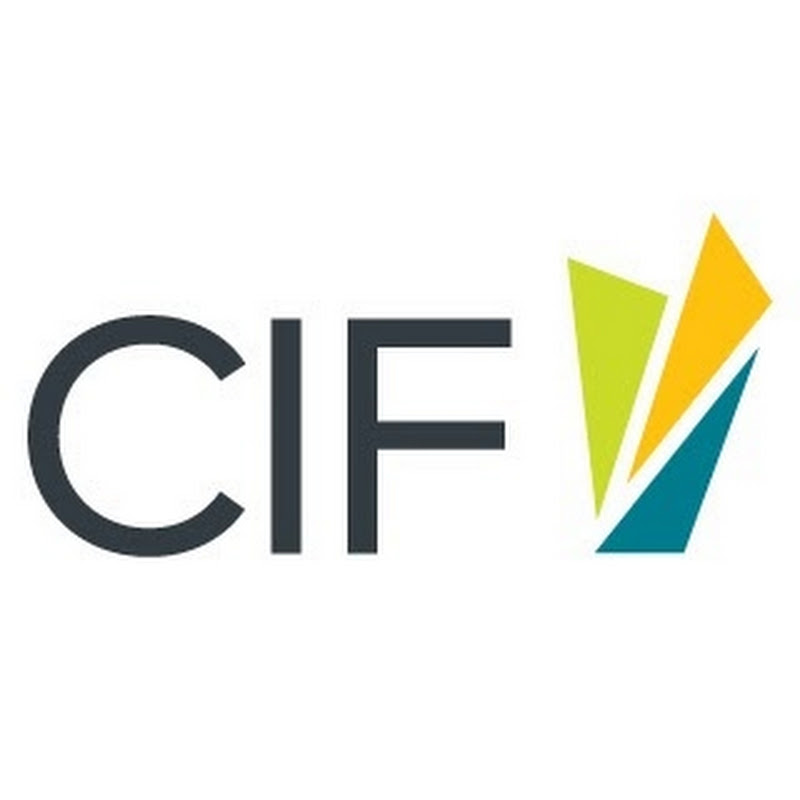 Climate Investment Funds