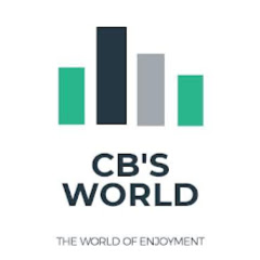 CB's World channel logo
